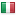 eurodrugstore.eu server is located in Italy